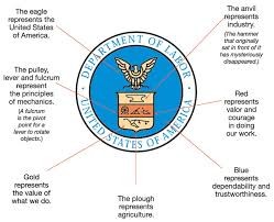 US DoL orders Trucking company to drop suit against whistleblowers 